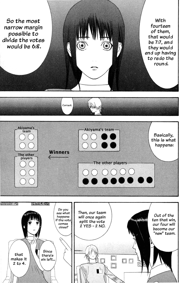 Read Liar Game Manga Online